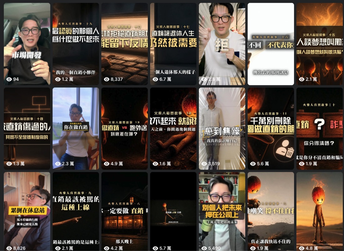 臉書短影音列表，單支觀看數從數千到五萬多